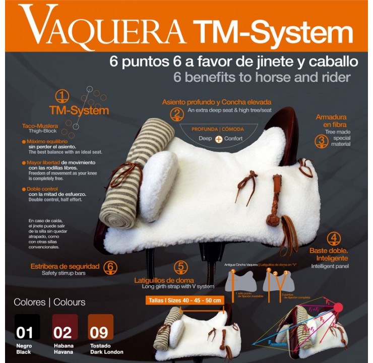 Vaquera Saddle T-M System